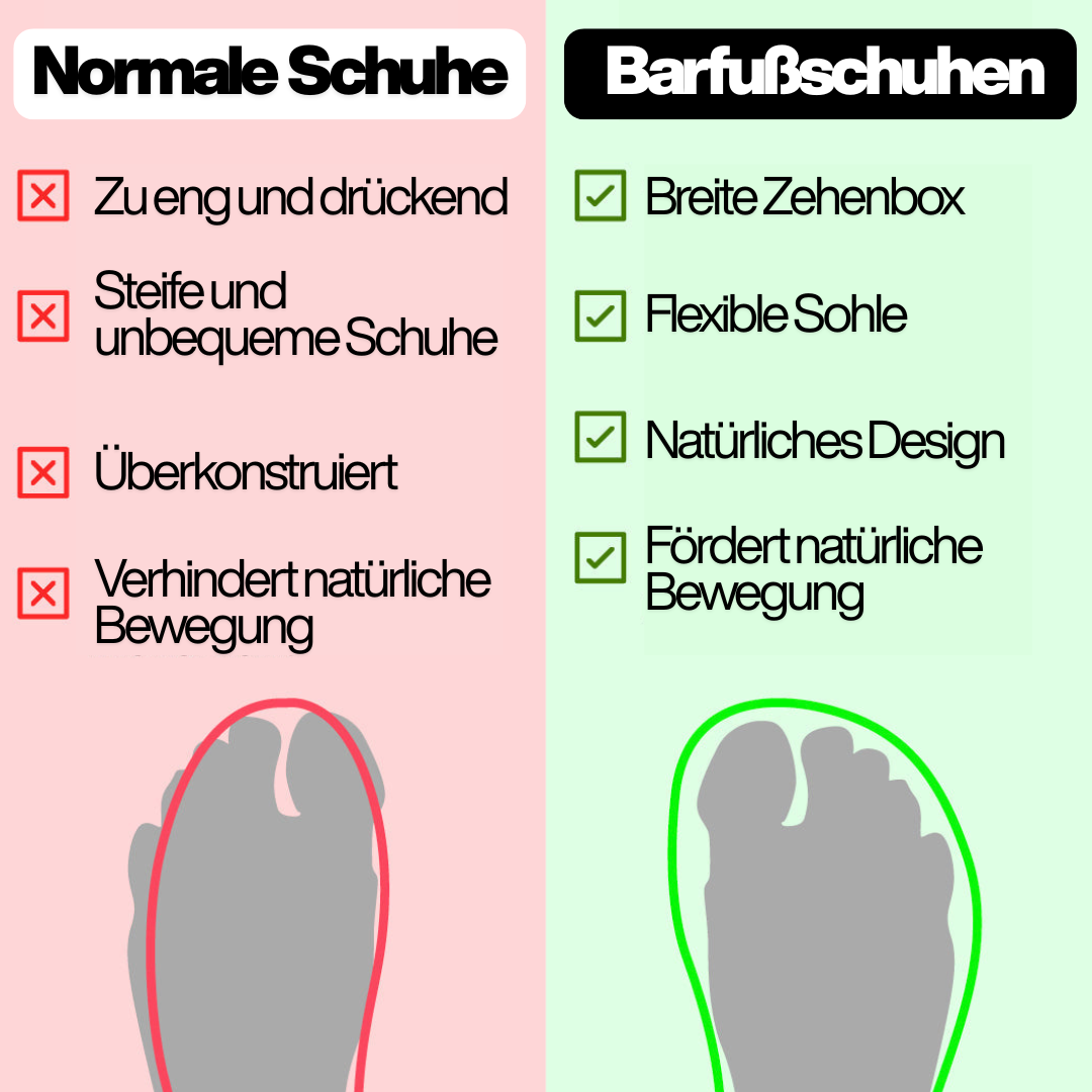HIKEPRO™ | Barfußschuhen