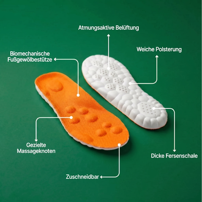 NORDIKA™ – Massage-Einlegesohlen