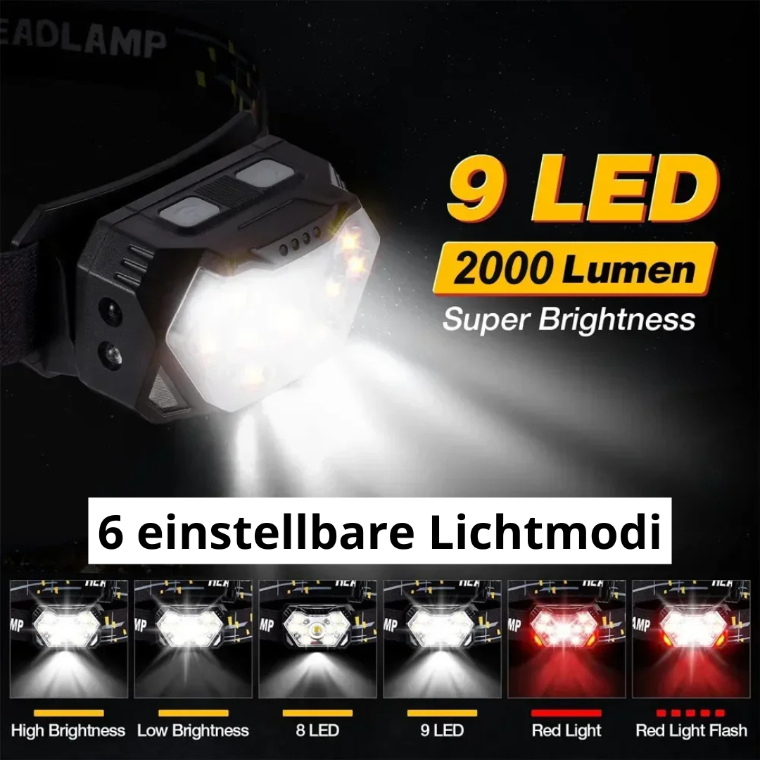 LUMIPRO 2000™ | Wiederaufladbare LED-Stirnlampe