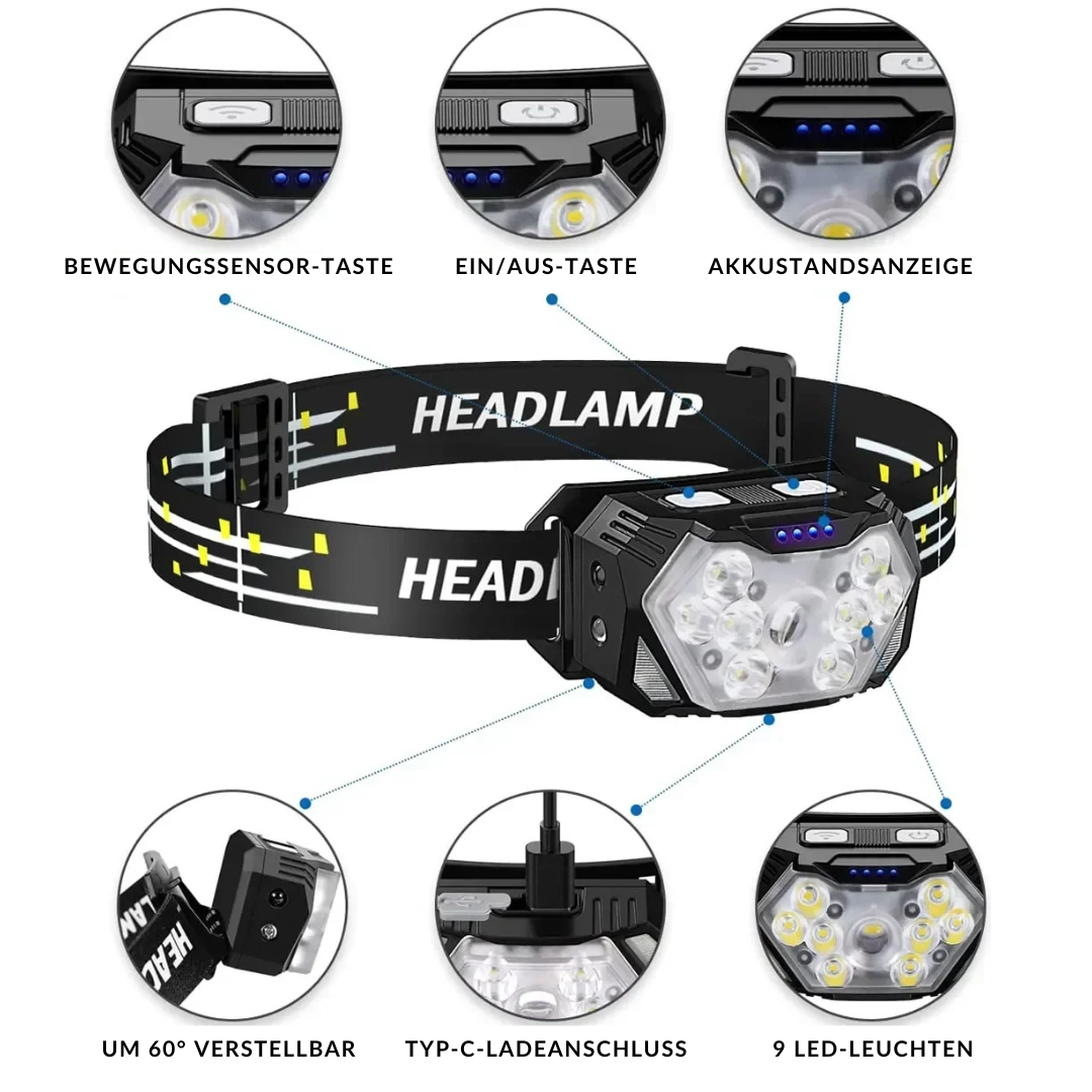 LUMIPRO 2000™ | Wiederaufladbare LED-Stirnlampe