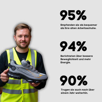 SURESTEP - Schutzsneaker für Sicherheit & ganztägigen Komfort