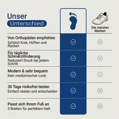 MICHA - Gehschuhe mit orthopädischem Komfort