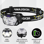 LUMIPRO 2000™ | Wiederaufladbare LED-Stirnlampe