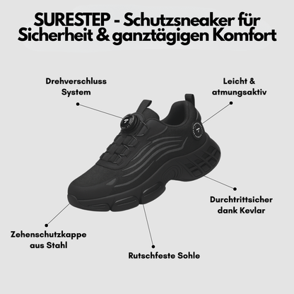 SURESTEP - Schutzsneaker für Sicherheit & ganztägigen Komfort